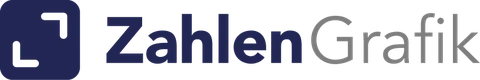 ZahlenGrafik Logo